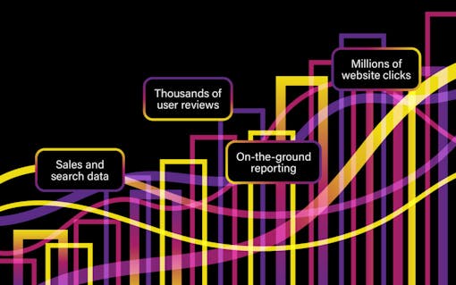 runtz, zkittlez, gelato, strain of the year, 2020