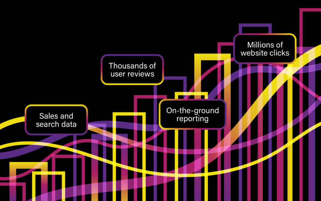 runtz, zkittlez, gelato, strain of the year, 2020