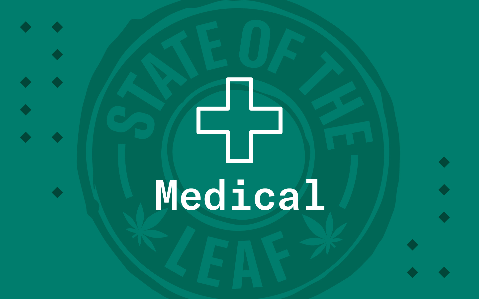 States Where Medical Marijuana Is Legal Leafly