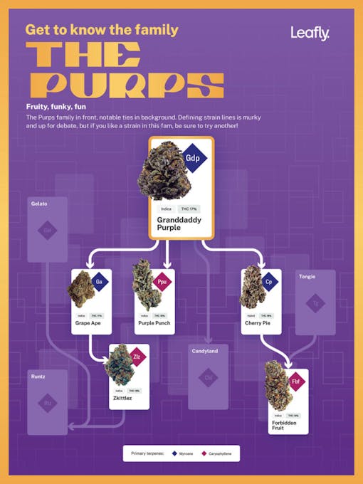 Tap or click to open and save a big version of this poster. Happy420!(Leafly)