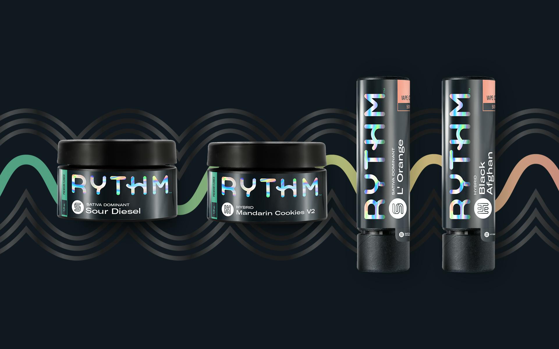 FIND YOUR RYTHM this 420, Illinois image