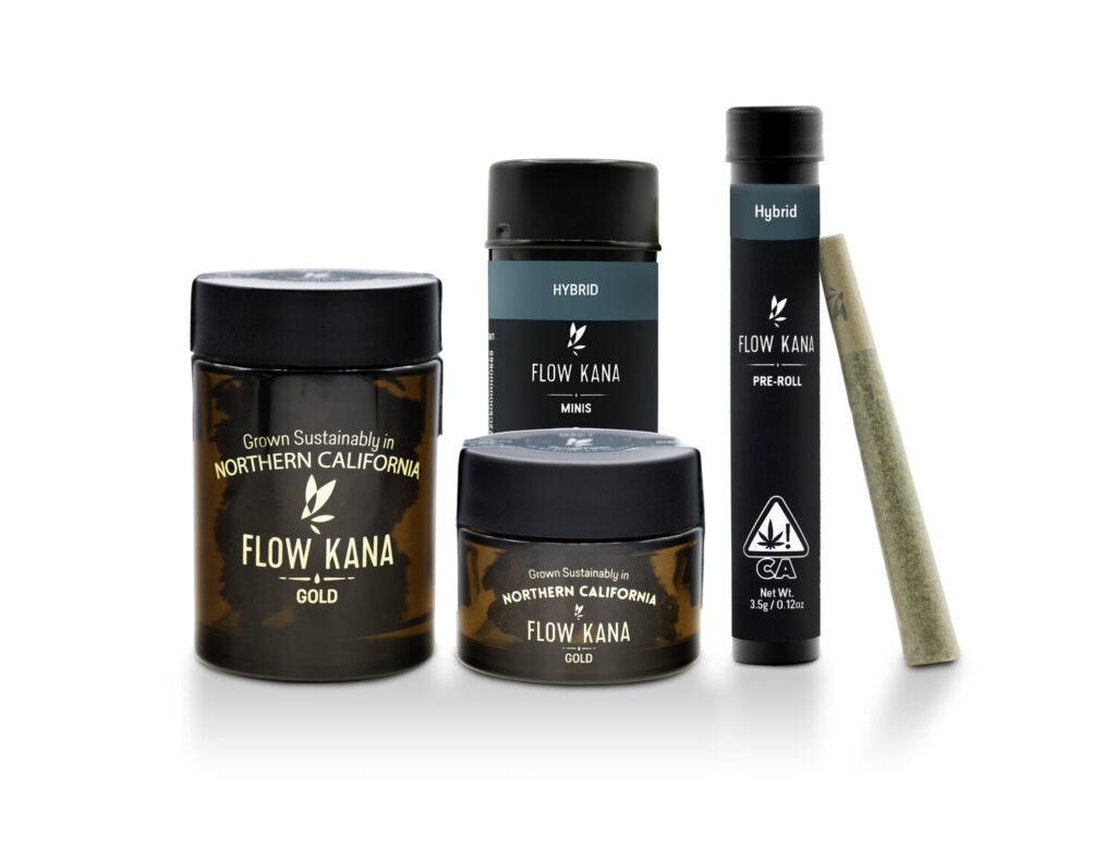 Price for an ounce of grass