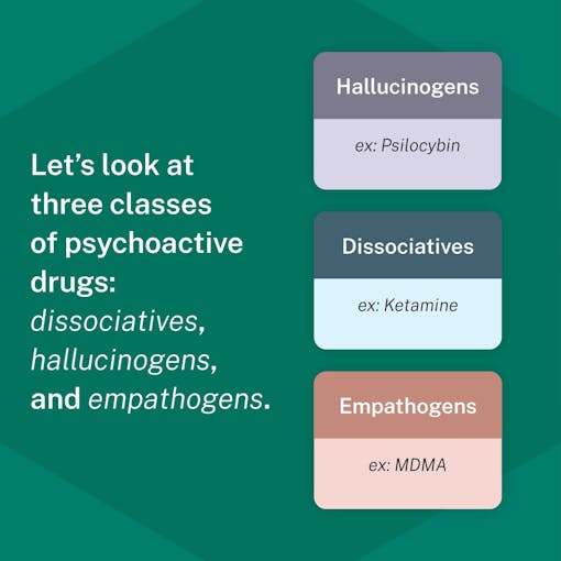 graphic-showing-three-classes-of-psychoactive-drugs