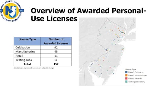 NJ license data. (Cannabis Regulatory Commission)