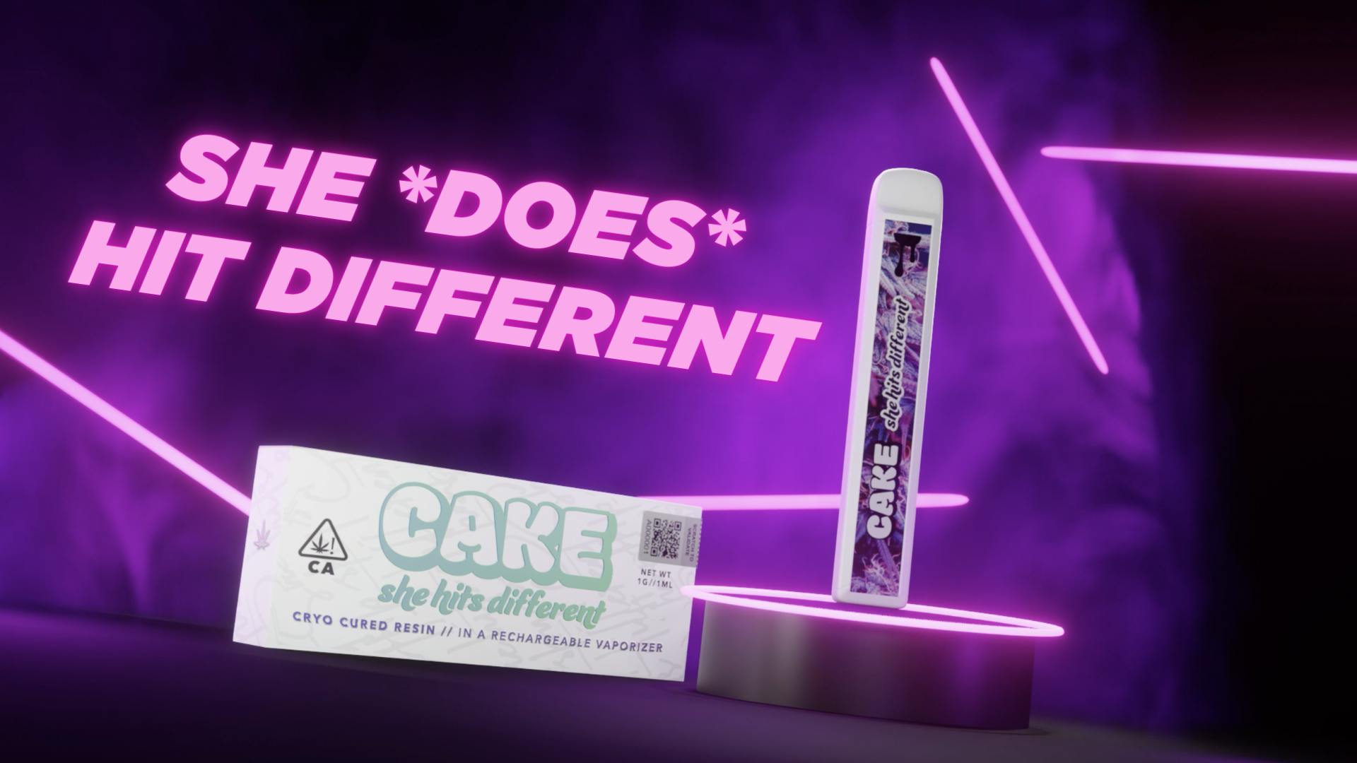 cannabis-gets-a-glow-up-with-cake-leafly