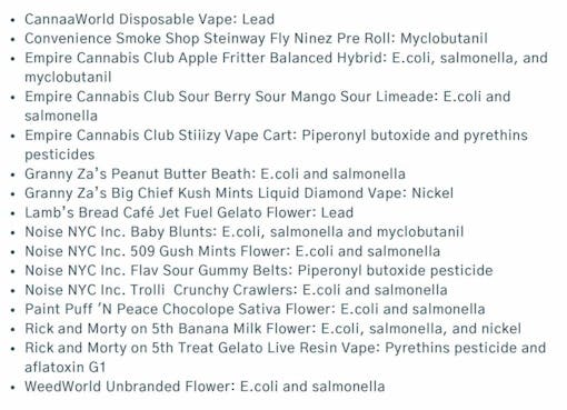 illicit-new-york-store-product-testing-results