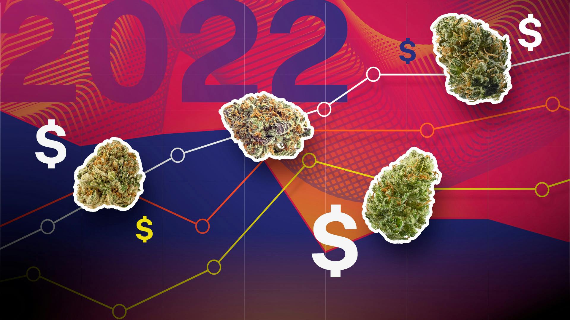 The 10 bestselling weed strains of 2022 Leafly