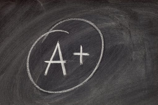 A plus grade handwritten with white chalk on blackboard with eraser smudge texture