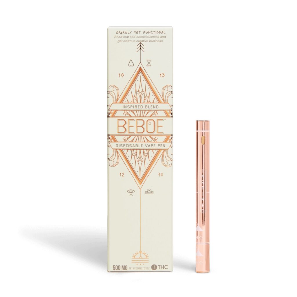 (Mit freundlicher Genehmigung von Beboe)