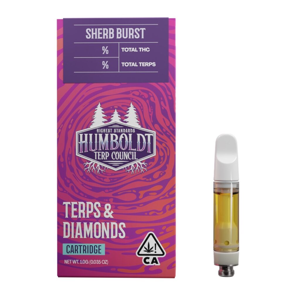 (Mit freundlicher Genehmigung des Humboldt Terp Council)