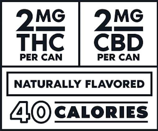 Free THC+CBD seltzers