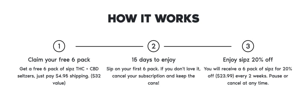 Free THC+CBD seltzer