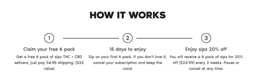 Free THC+CBD seltzers