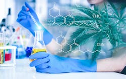 Medical cannabis patients’ quality of life improved during 1-year study image