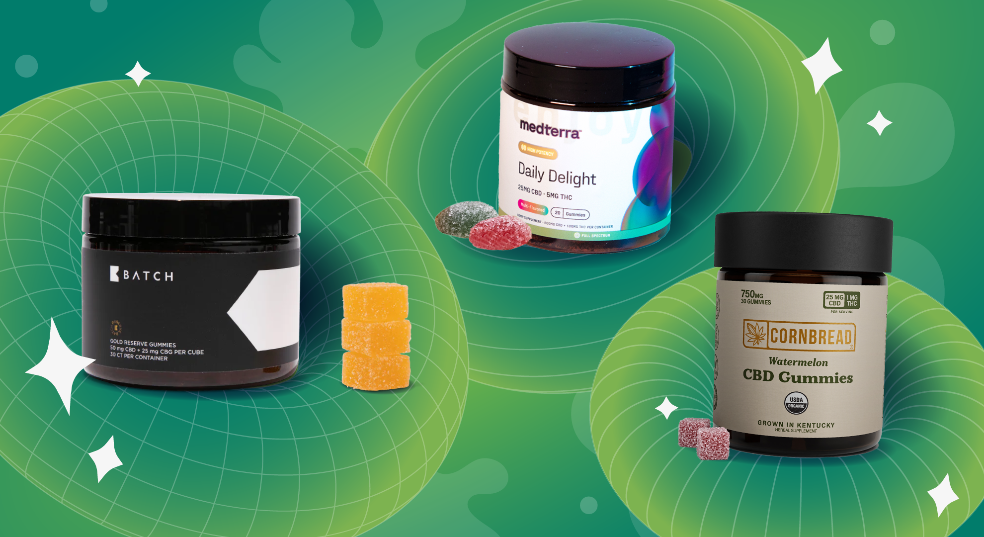 The top 6 CBD brands of 2024 Leafly