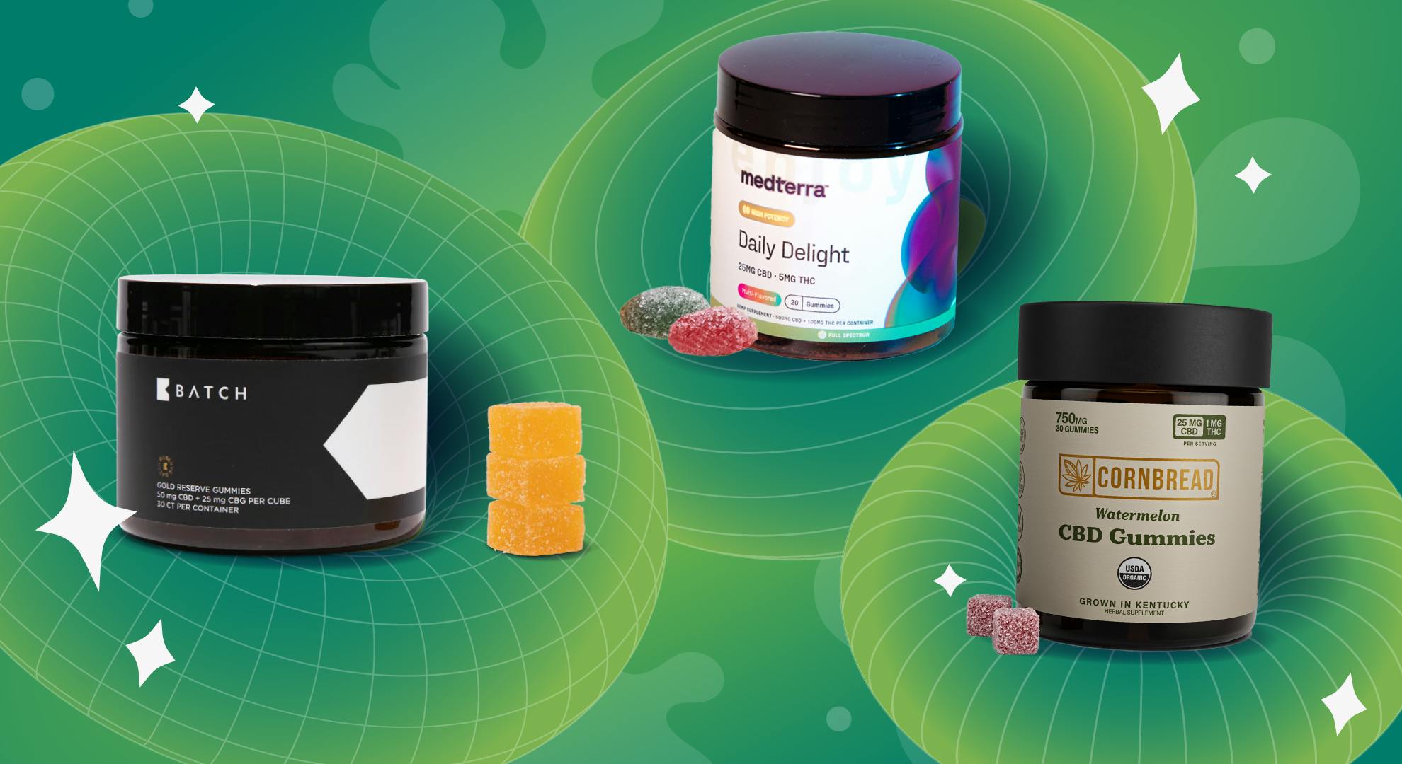 The top 6 CBD brands of 2024 image