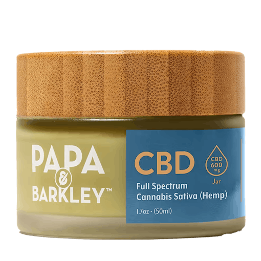 best CBD creams