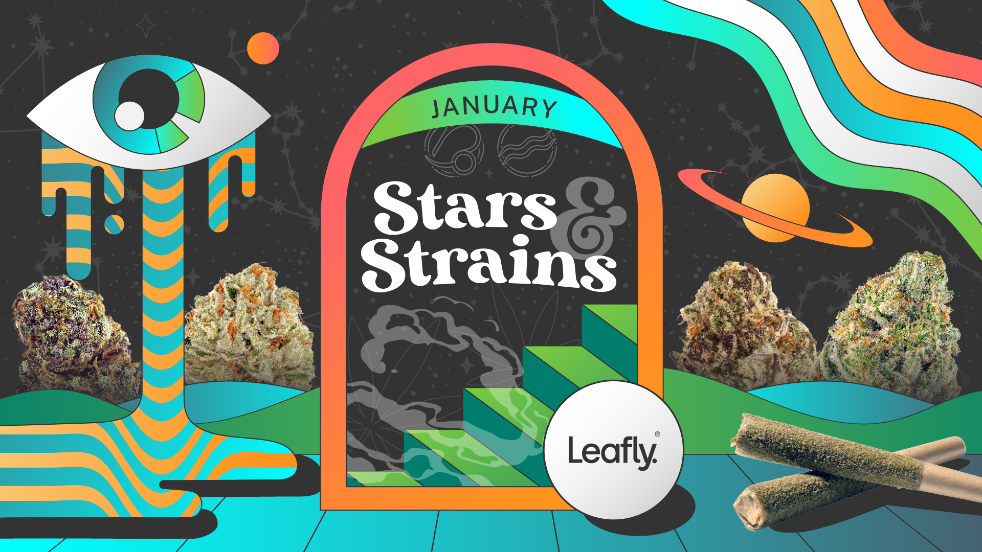 Star signs and cannabis strains: January 2025 horoscopes