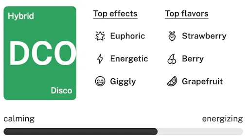 Disco strain details lockup