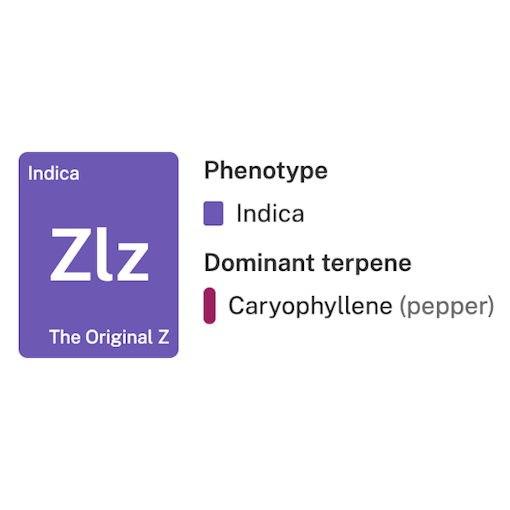 Zkittles strain tile, one of our picks for the best strains for dabbing