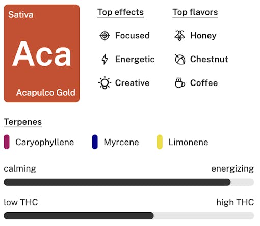 October 2025 horoscopes