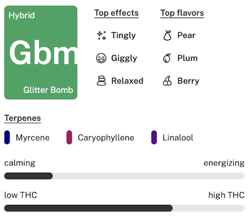 October 2025 horoscopes