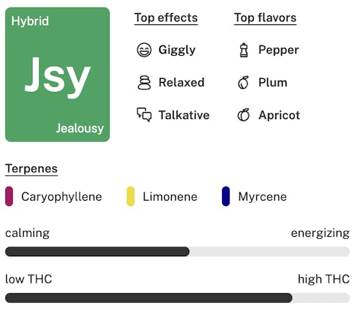 October 2025 horoscopes