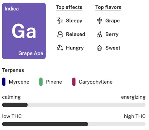 October 2025 horoscopes