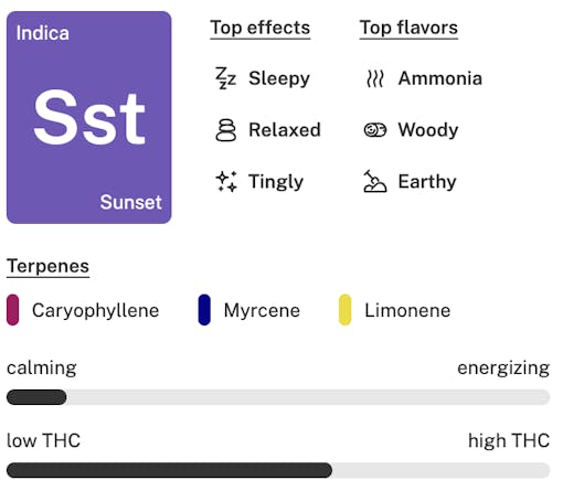 October 2025 horoscopes