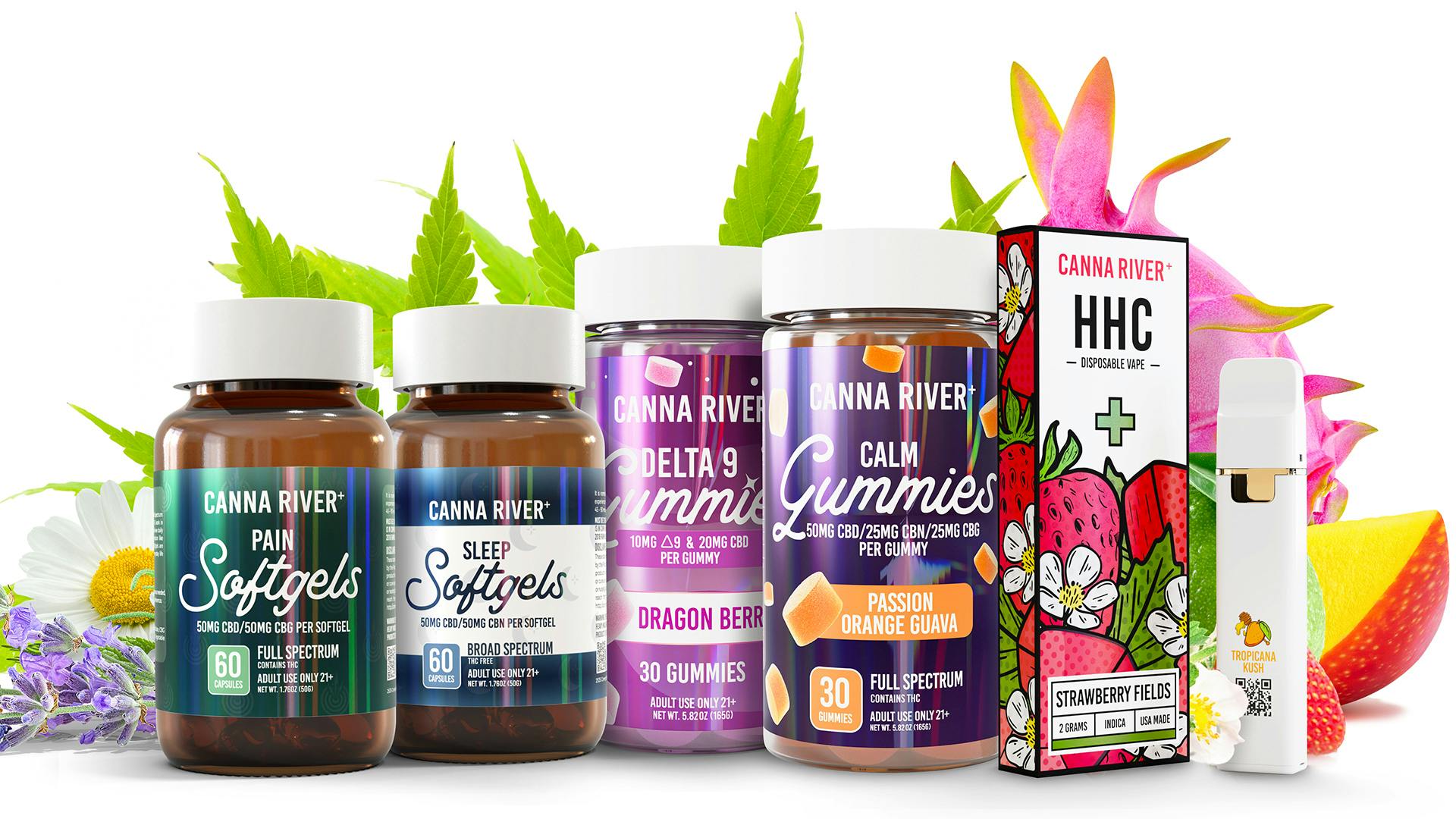 Can Canna River’s online quiz help us find our ideal hemp product? We find out. image