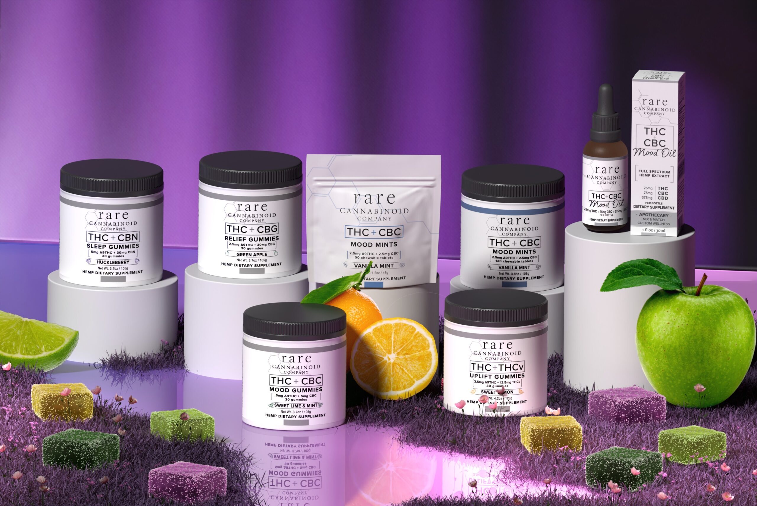 Beyond Dry January: Rare Cannabinoid Company’s hemp THC is your all-season alternative to alcohol